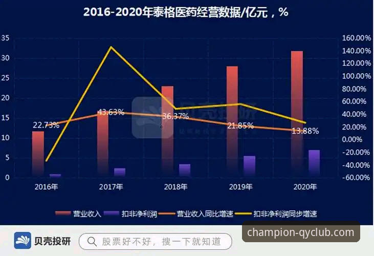千亿球友会官方正版使用心得：从行业观察者视角看体育平台的演进