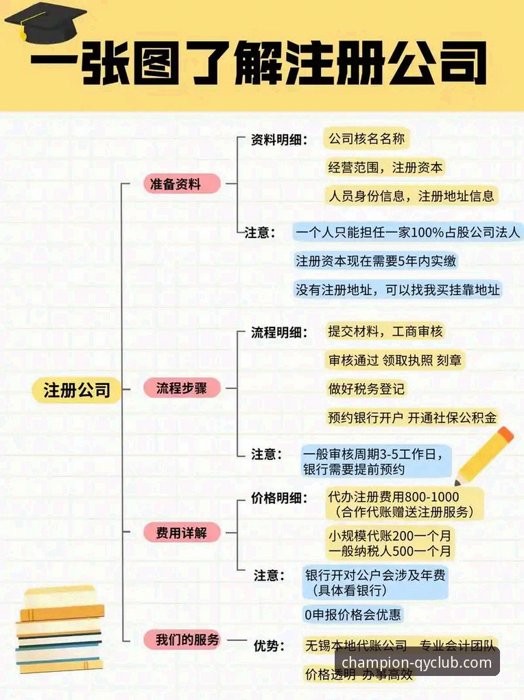 qy千亿球友会更新 qy千亿球友会更新必备知识:从版本变迁到注册流程全解析