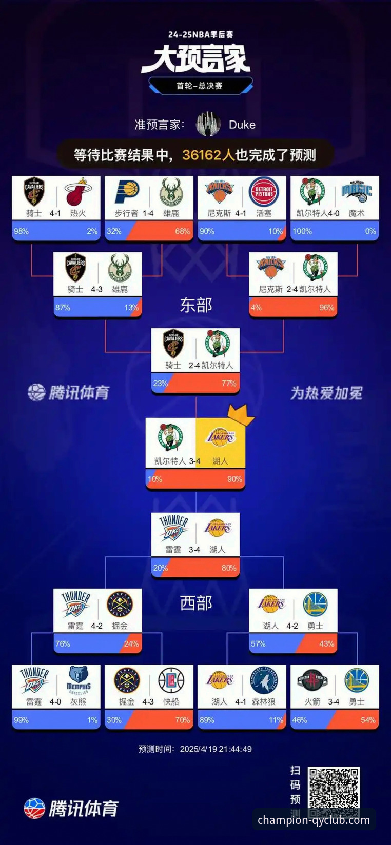 掌握湖人锁定季后赛的关键，千亿球友会用户必备的观赛实用技巧