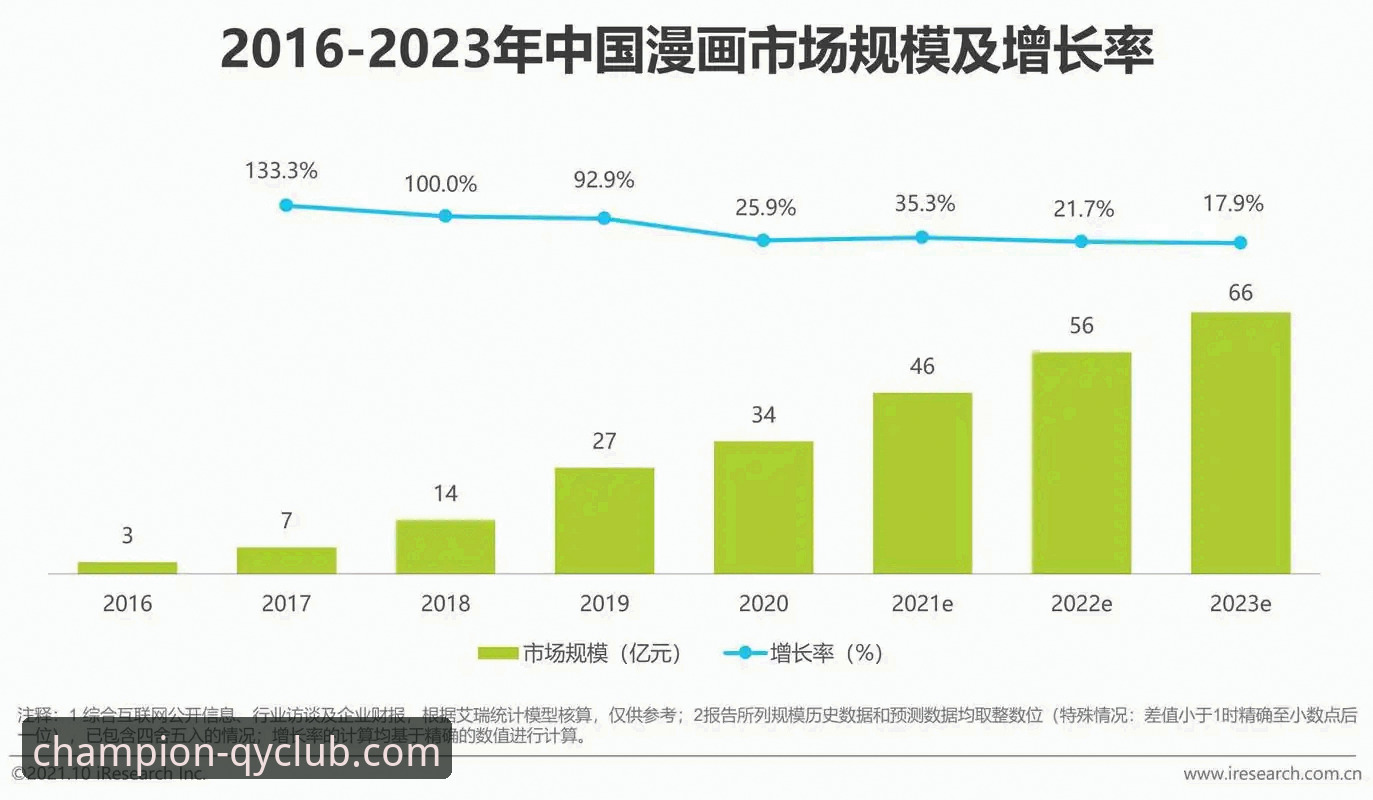 千亿球友会正版官网 4个关键维度解析千亿球友会正版官网的行业领先优势