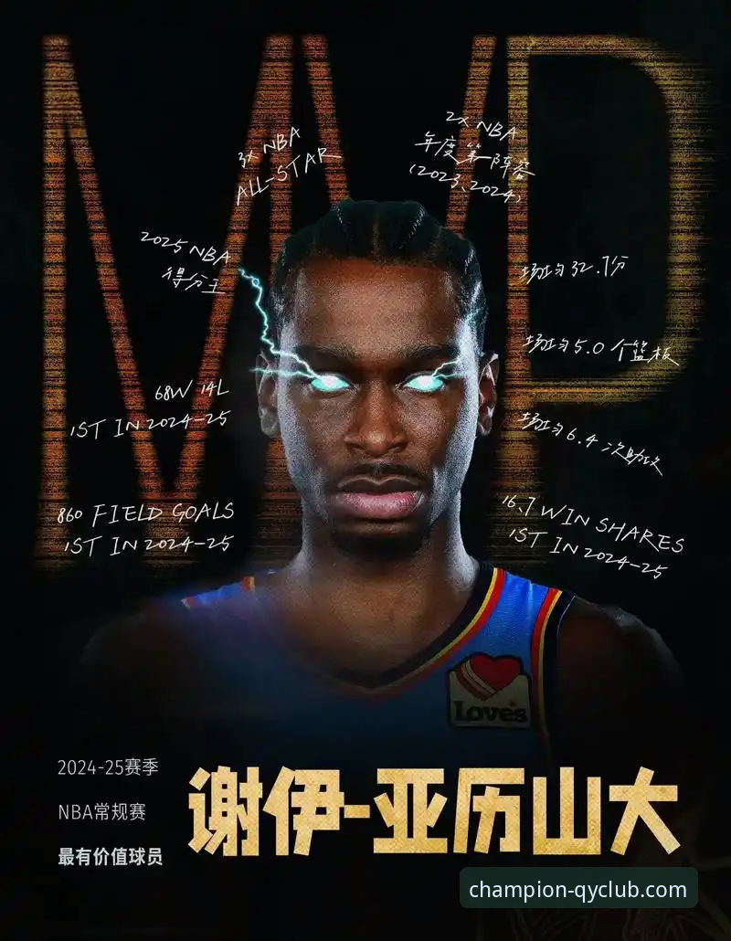 卡梅隆-安东尼MVP预言深度评测：亚历山大能否跻身詹姆斯、乔丹行列？